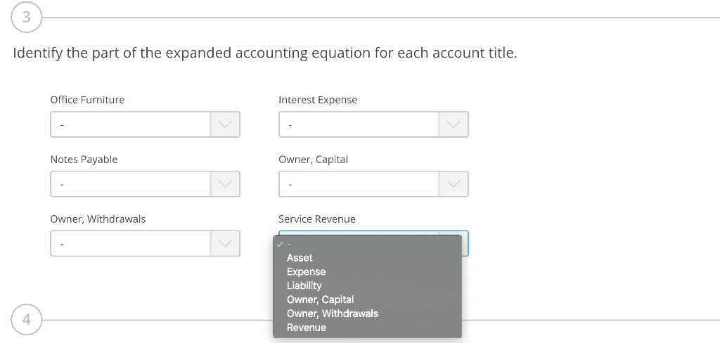 Solved Identify the part of the expanded accounting equation | Chegg.com