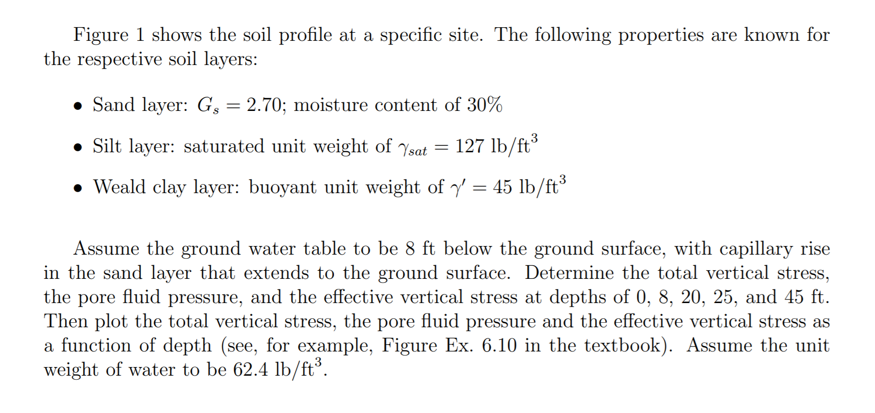 Solved Assume the ground water table to be 8 ft below the | Chegg.com