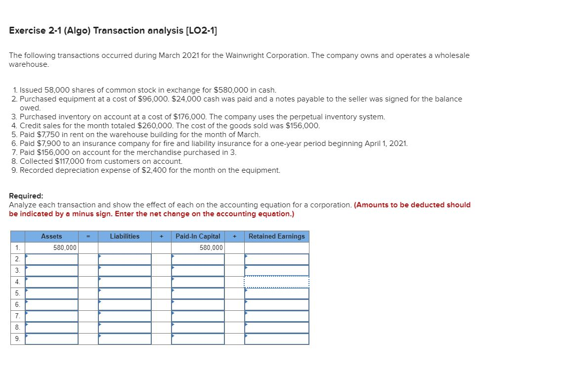 Solved Exercise 2-1 (Algo) Transaction analysis (LO2-1] The | Chegg.com