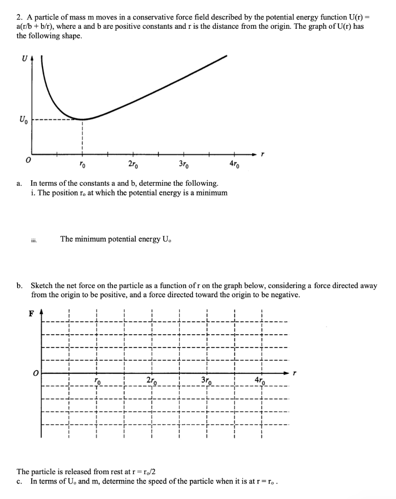 Solved 2. A Particle Of Mass M Moves In A Conservative Force | Chegg.com