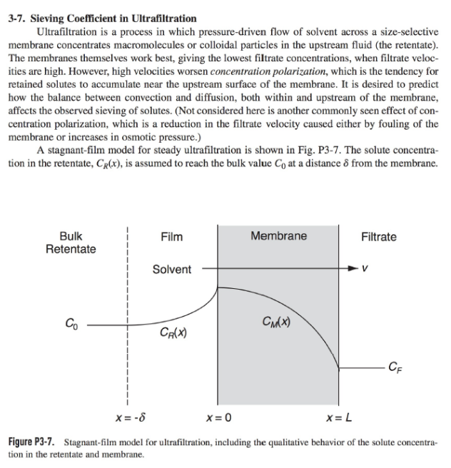 37. Sieving Coefficient in Ultrafiltration