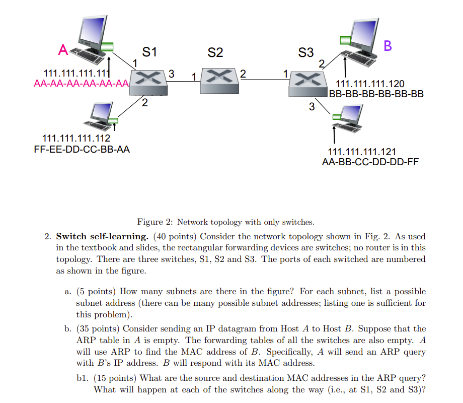 Ethernet Topology Using Switch Diagrams Network Topology Arc