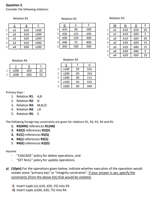 Solved Question 2. Consider The Following Relations: | Chegg.com