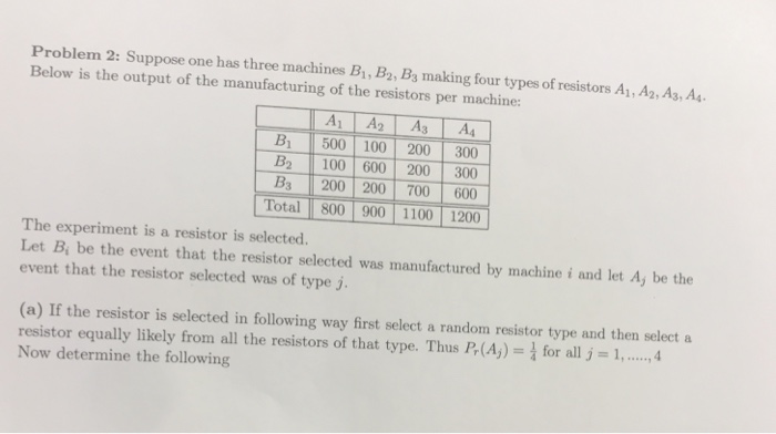 Solved Problem 2: Suppose One Has Three Machines B, Ba, B | Chegg.com