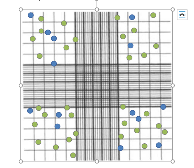 Solved You are working in a virology lab and need to start a | Chegg.com