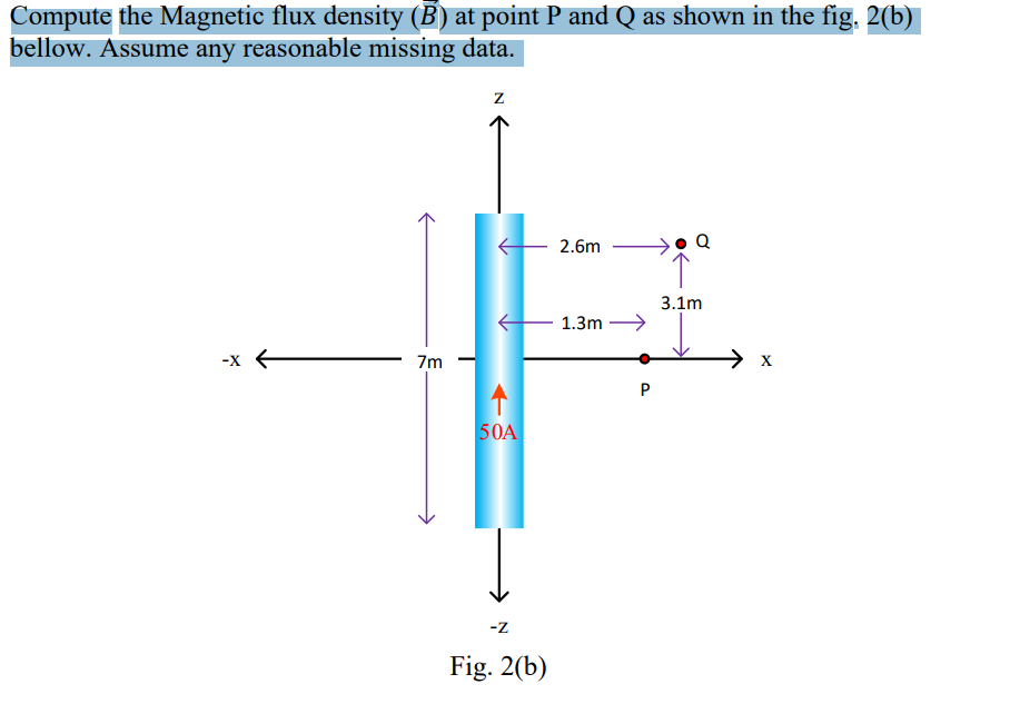 Solved Compute the Magnetic flux density (B) at point P and | Chegg.com