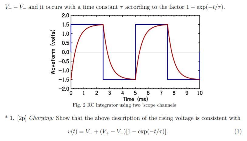 Solved The rising part of the capacitor voltage starts at V_ | Chegg.com
