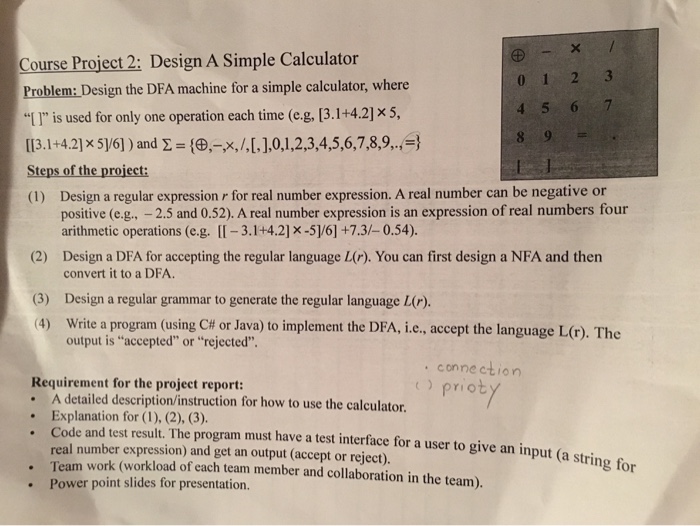 Solved Course Project 2: Design A Simple Calculator Problem: | Chegg.com