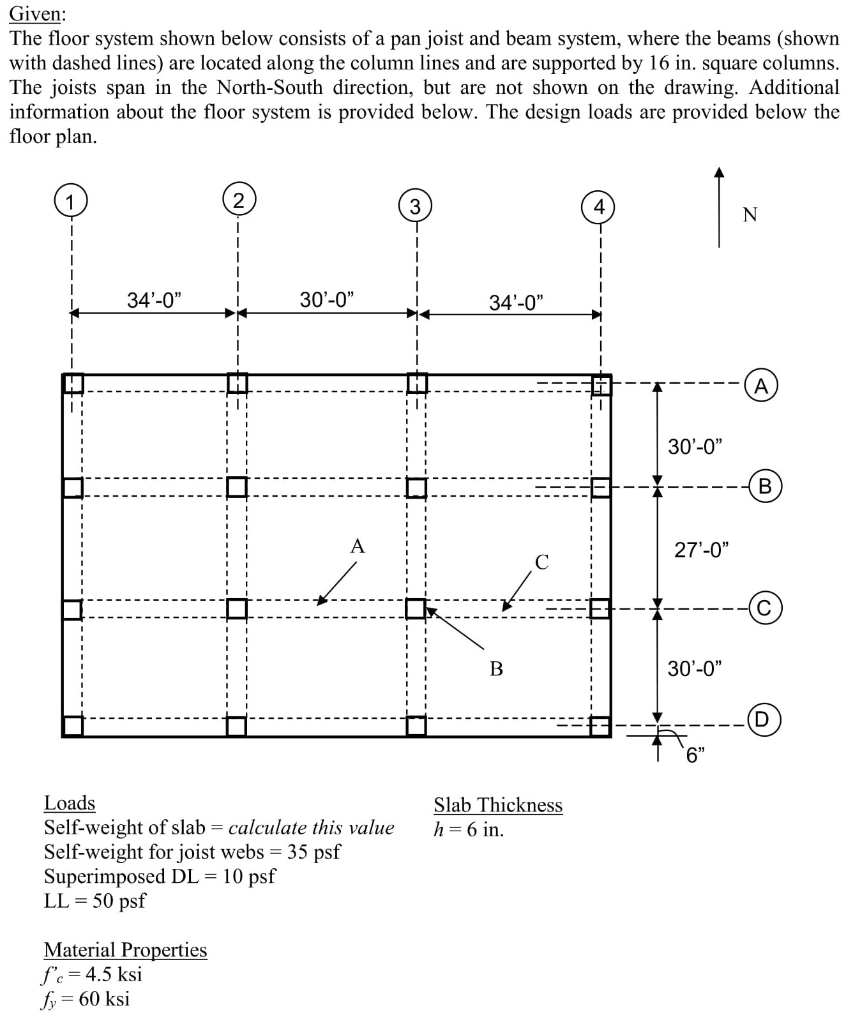 A. For the floor system shown, determine the maximum | Chegg.com