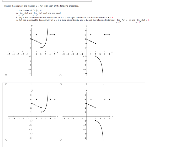 Solved Use the graph of the function y = f(x) to find the | Chegg.com