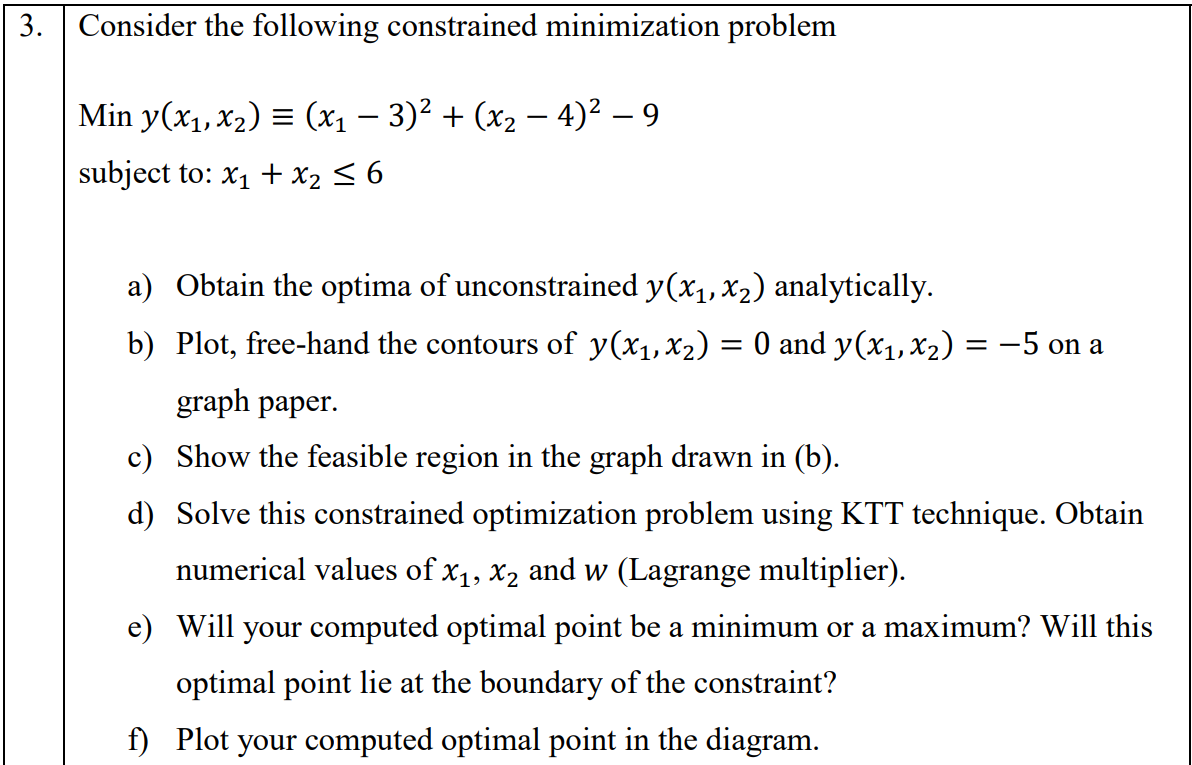 Solved Consider The Following Constrained Minimization | Chegg.com