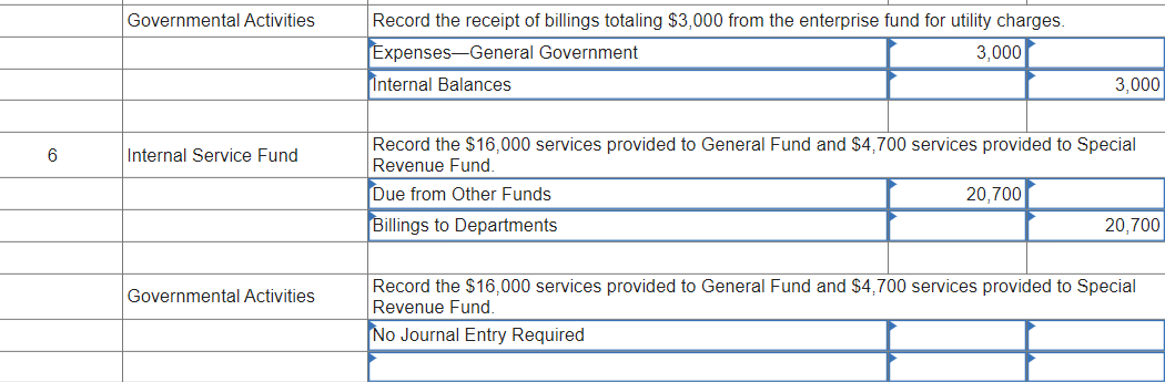 Please help with the given below Record the entry to | Chegg.com