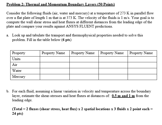 Problem 2: Thermal and Momentum Boundary Layers (50 | Chegg.com