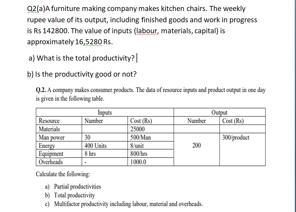 Solved Q2(a)A furniture making company makes kitchen chairs. | Chegg.com