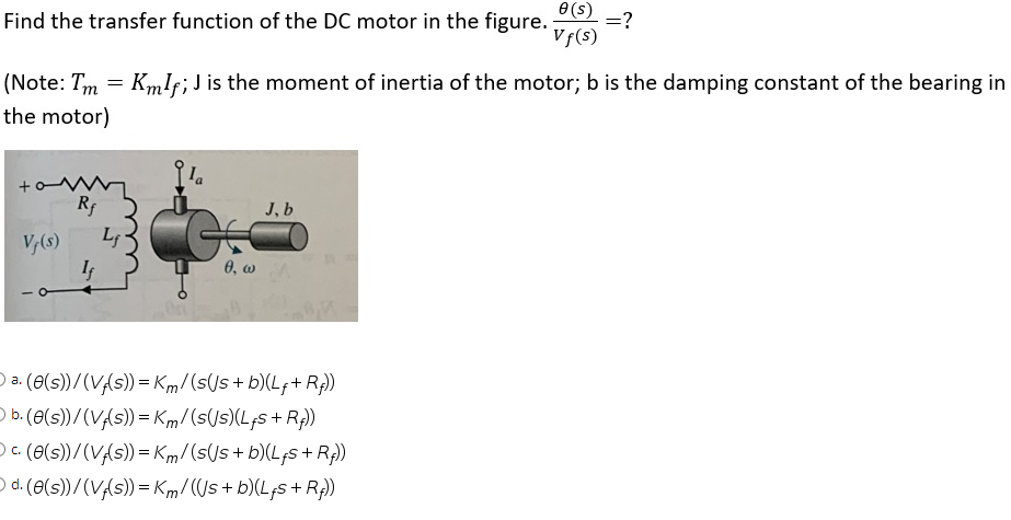 Solved e(s) Find the transfer function of the DC motor in | Chegg.com