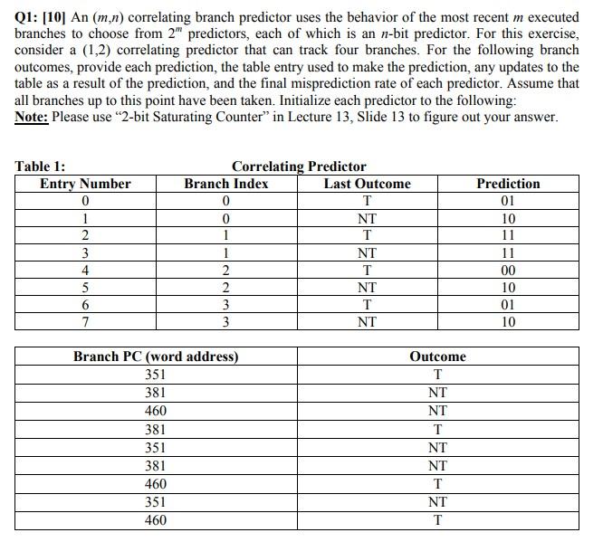 Q1: [10] An (m,n) correlating branch predictor uses | Chegg.com