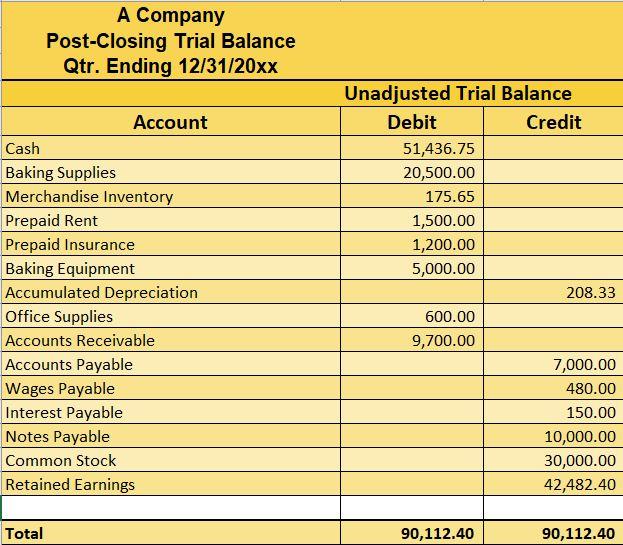 cash advance deming new mexico