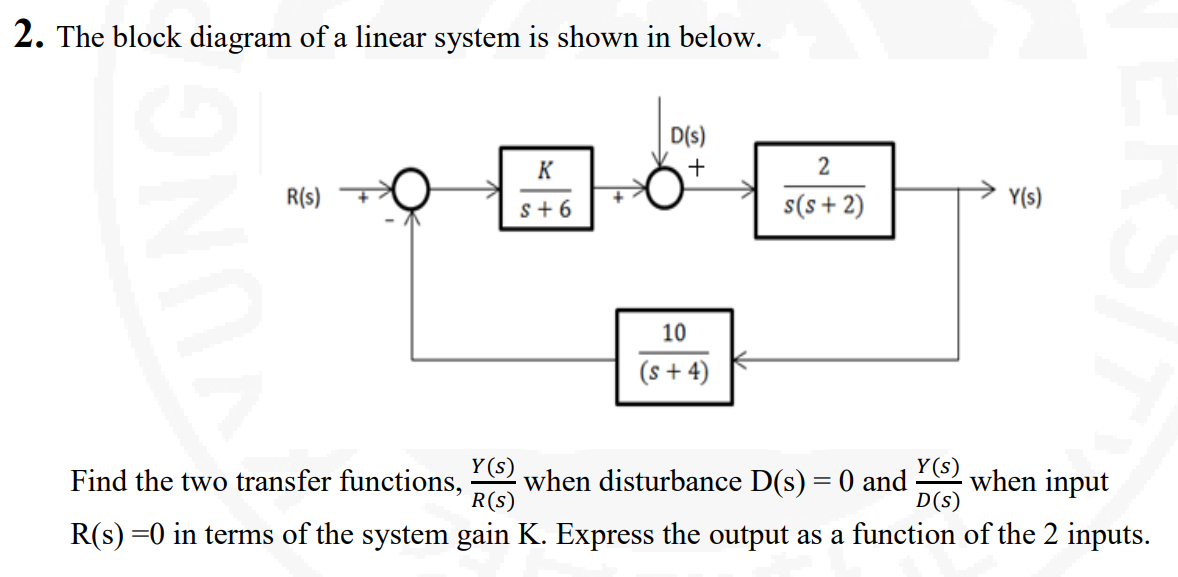 Solved 2. The block diagram of a linear system is shown in | Chegg.com