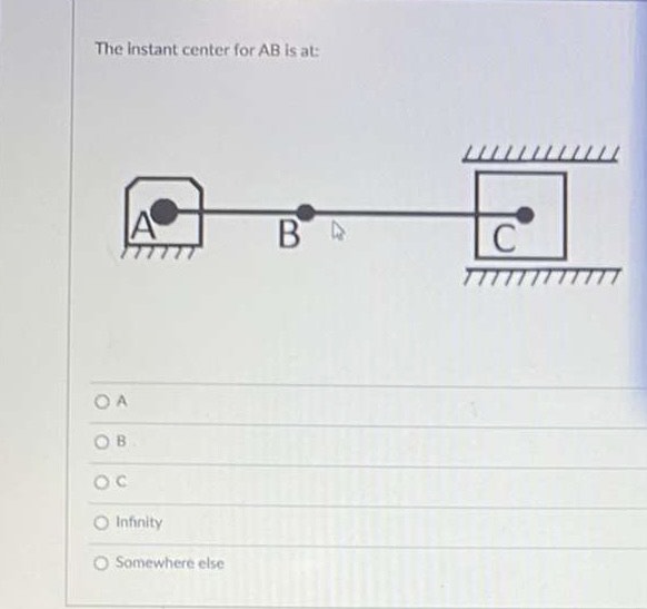 Solved The instant center for AB is at: A B C Infonity | Chegg.com