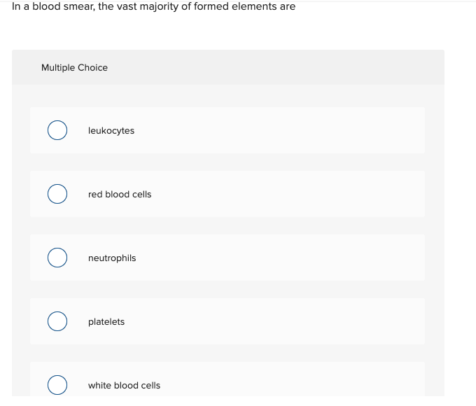 Solved A person with type AB blood contains antigens on | Chegg.com