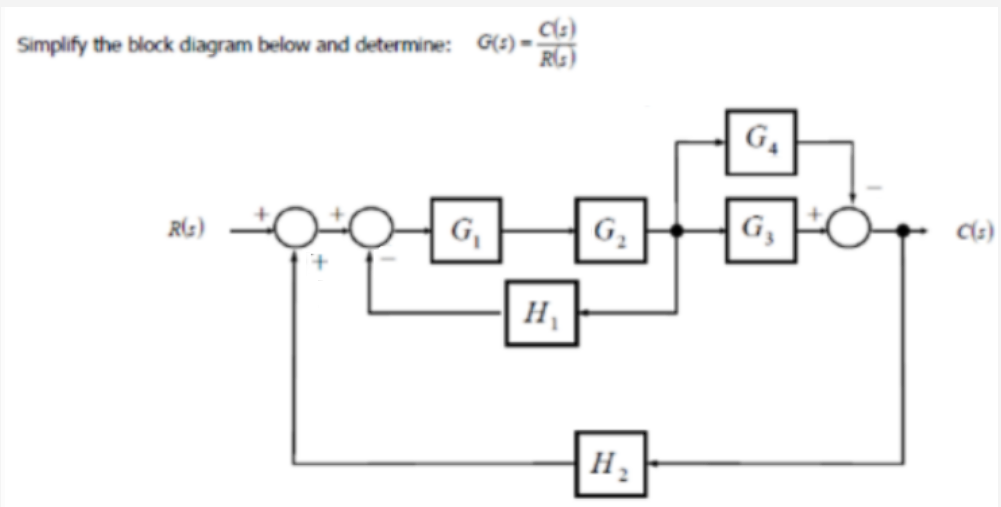 Solved Simplify the block diagram below and determine: | Chegg.com