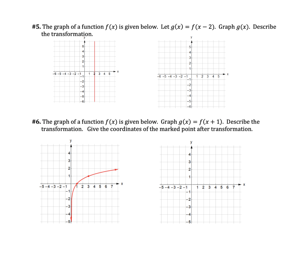 Solved 5 The Graph Of A Function F x Is Given Below Let Chegg