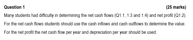 Solved (25 Marks) (5 marks) 1.1 1.2 (7 marks) Answer ALL the | Chegg.com