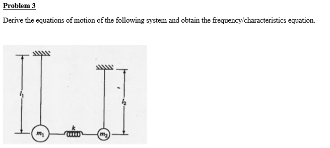 Solved Problem 3 Derive the equations of motion of the | Chegg.com