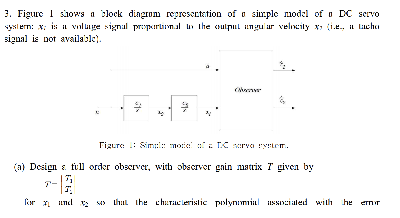 3. Figure 1 shows a block diagram representation of a | Chegg.com