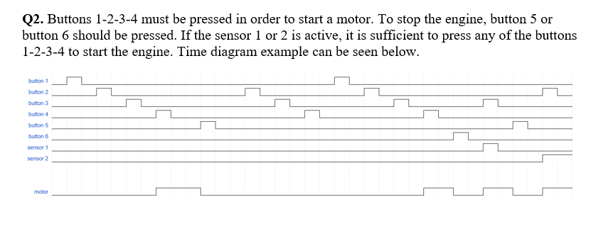 Solved Write PC worx program with screenshots of LD or FB Chegg