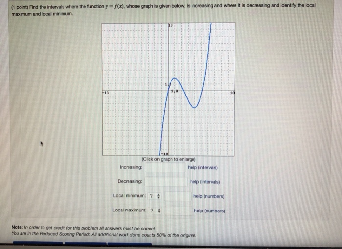 Solved fx), whose graph is given below, is increasing and | Chegg.com