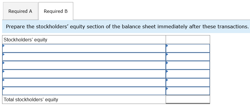 Solved Journal entry worksheet Issued 7,000 shares of the | Chegg.com