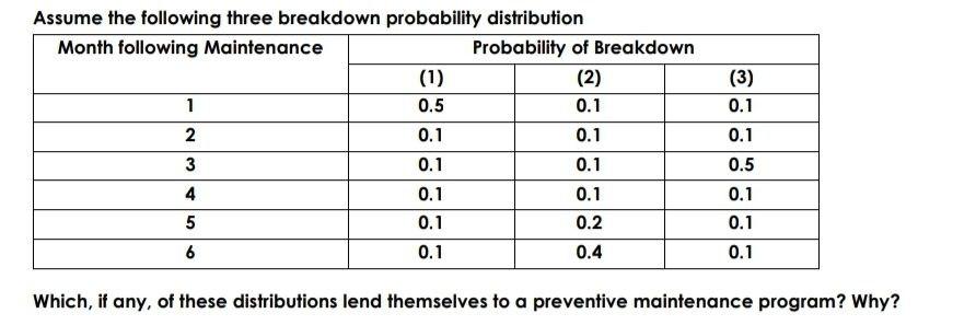 Solved Assume the following three breakdown probability | Chegg.com