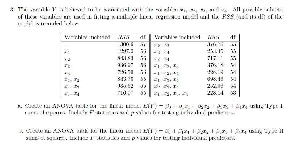 3. The variable Y is believed to be associated with | Chegg.com