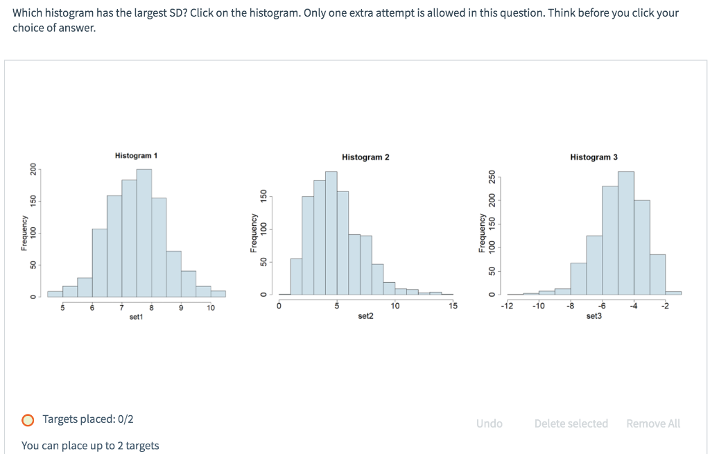 Solved Which histogram has the largest SD? Click on the | Chegg.com