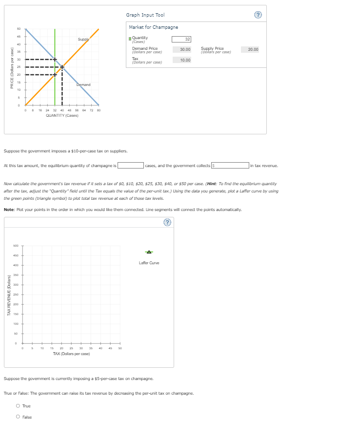 Solved Graph Input Tool (?) Market for Champagne Quantity