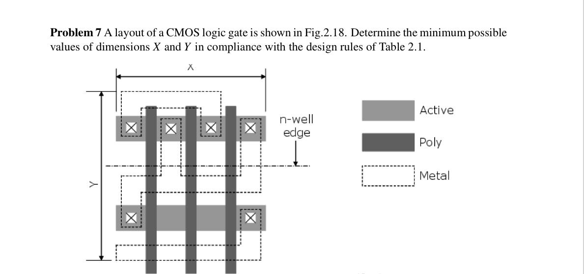 Solved Problem 7 A layout of a CMOS logic gate is shown in | Chegg.com
