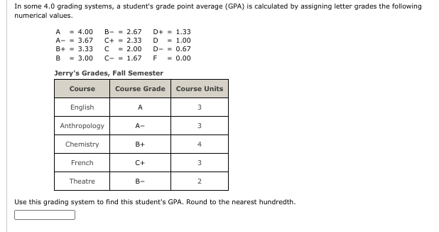 Solved In some 4.0 grading systems, a student's grade point | Chegg.com