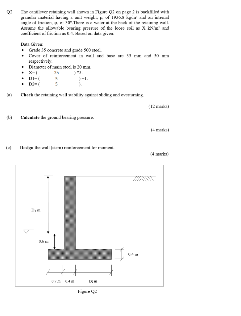 Q2 The cantilever retaining wall shown in Figure Q2 | Chegg.com