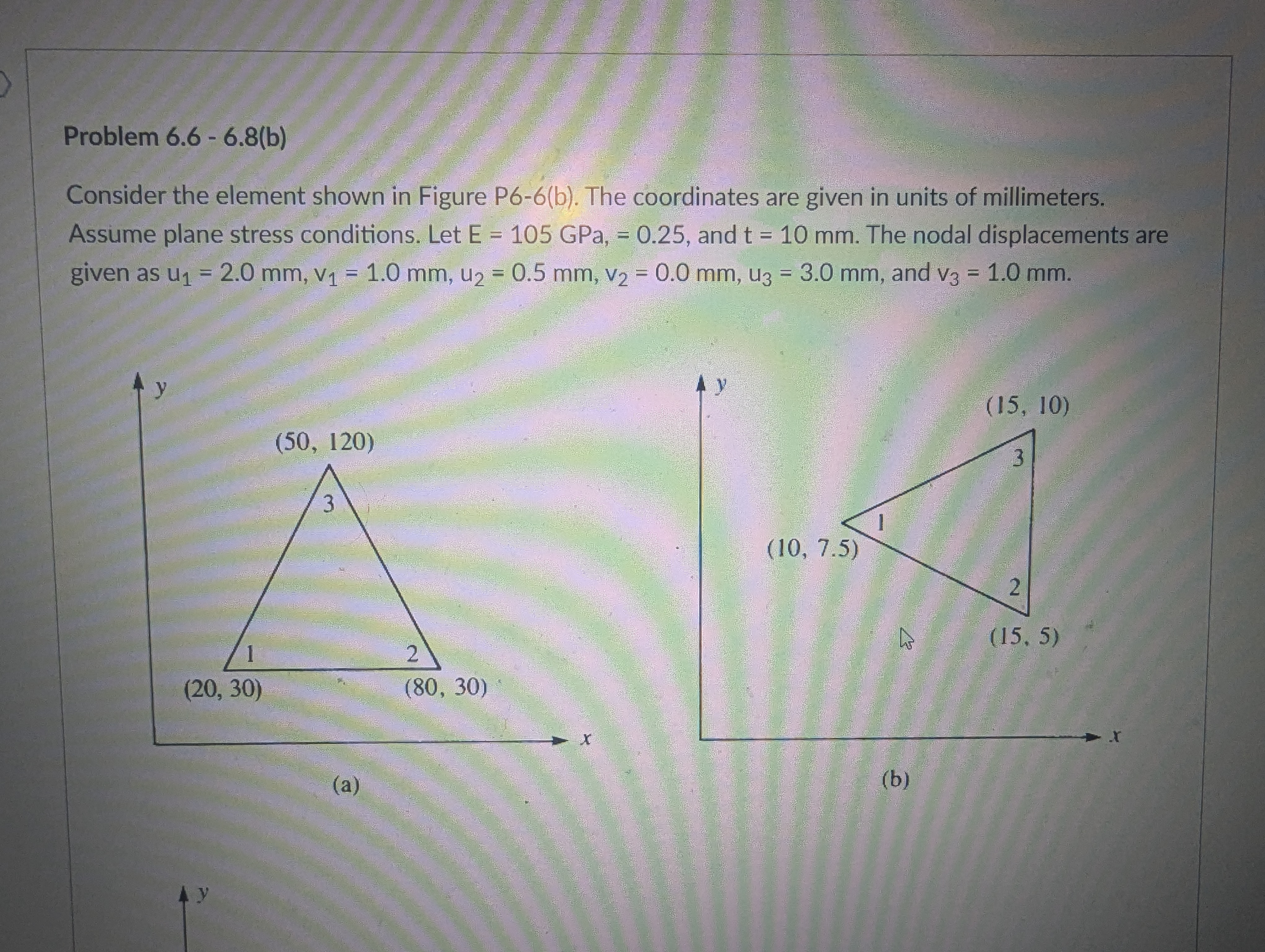 Solved Problem 6.6 - 6.8(b)Consider the element shown in | Chegg.com