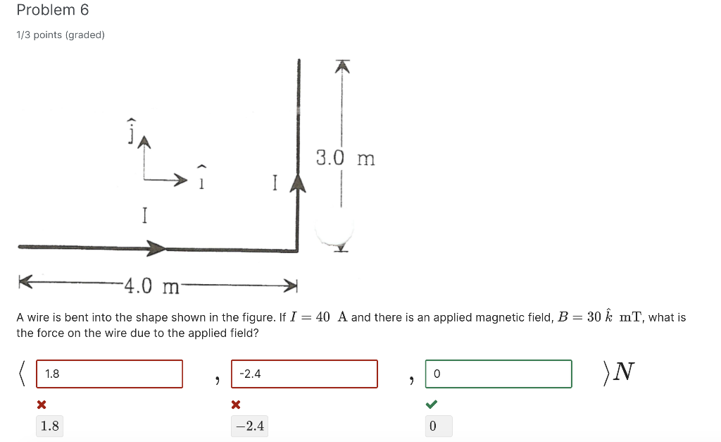 Solved Problem 6 1/3 points (graded) A 3.0 m I I K -4.0 m A | Chegg.com