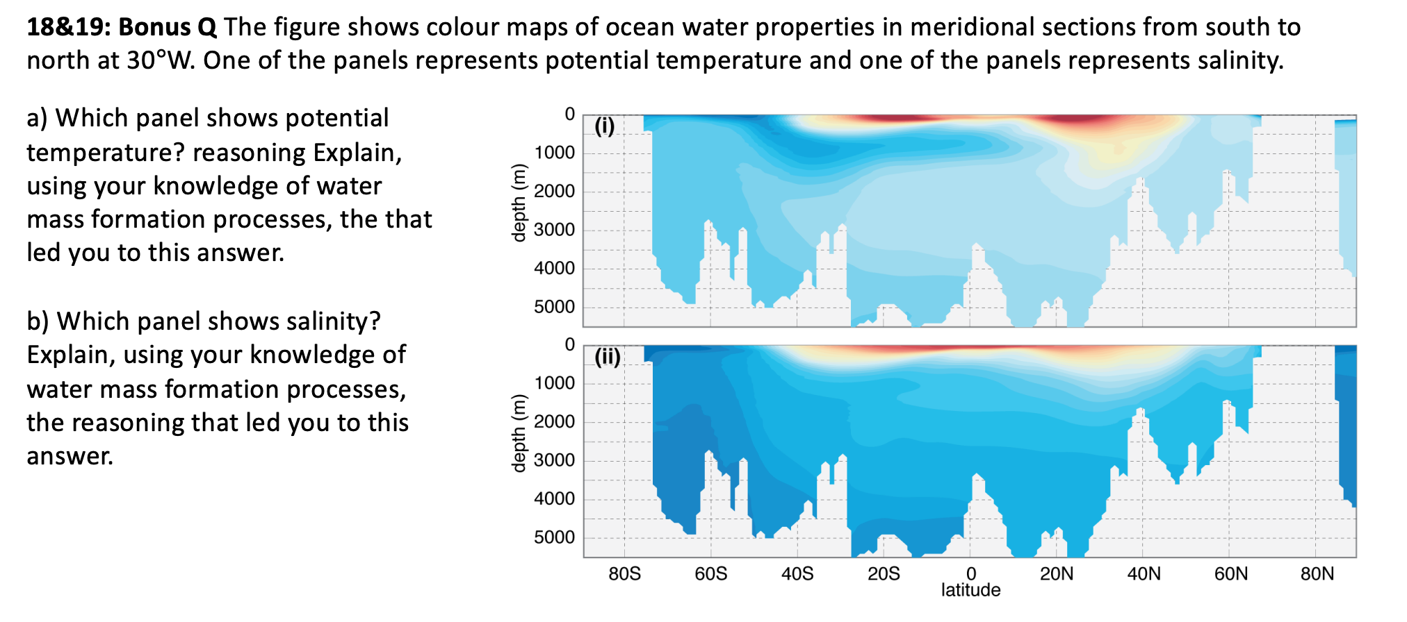 Solved 18\&19: Bonus Q The figure shows colour maps of ocean | Chegg.com