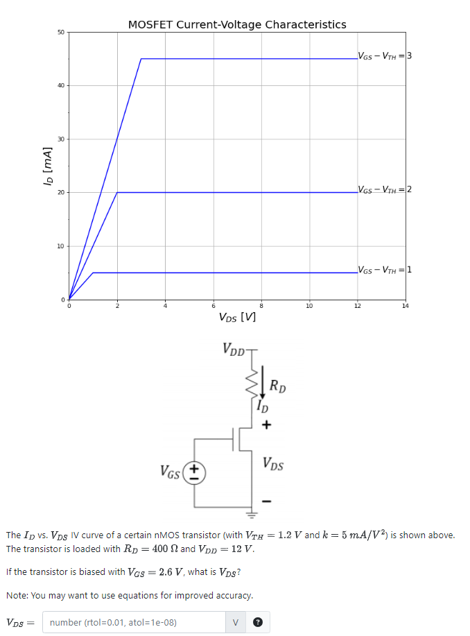 Solved The ID Vs. VDS IV Curve Of A Certain NMOS Transistor | Chegg.com