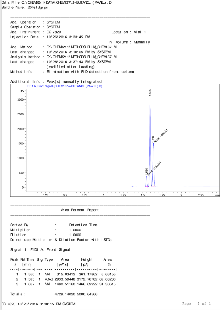 Interpretation of chromatographic data (i.e.,
