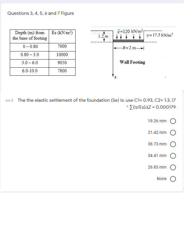 Solved Questions 3 4 5 6 And 7 Figure Es Kn M 1 2 M Chegg Com