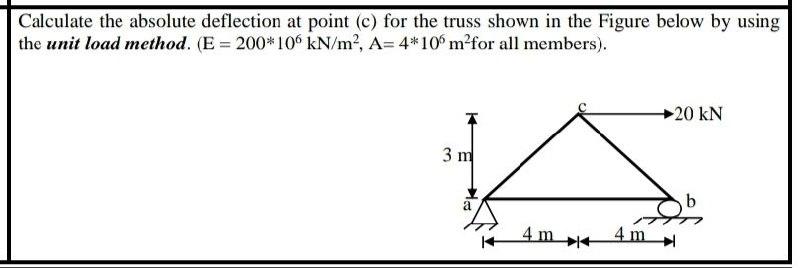 Solved Calculate the absolute deflection at point (c) for | Chegg.com