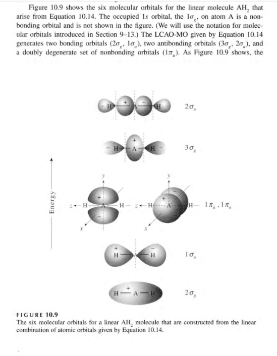 Solved 1. The sp3 hybrid orbitals in eqs. (10.6)-(10.9) have | Chegg.com