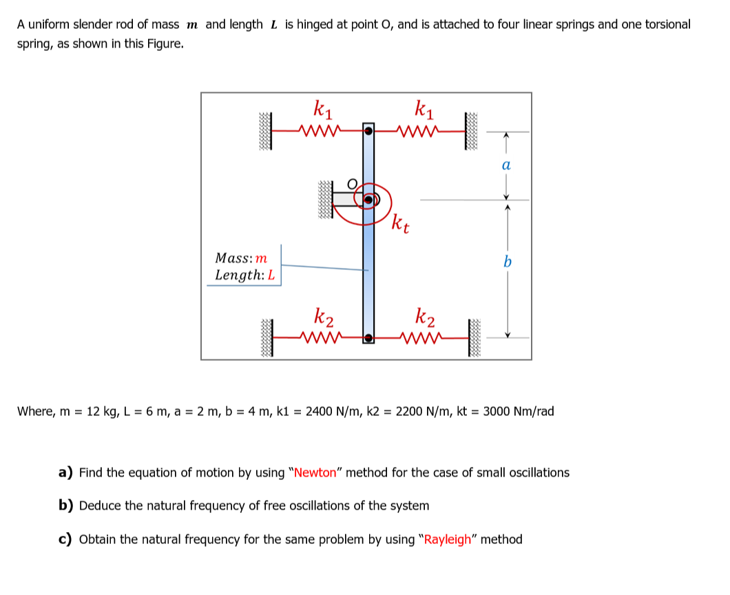 Solved A unitom rod AB of length L=900 mm and mass 4 kg is