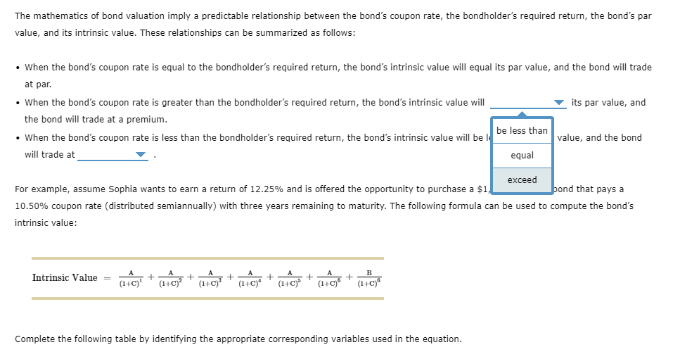 Solved The process of bond valuation is based on the | Chegg.com