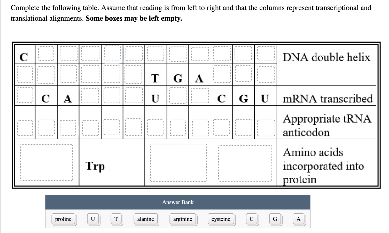 Solved Complete the following table. Assume that reading is | Chegg.com